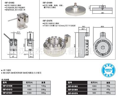 英國英示高精度數顯推拉力計ISF-5M50-U 精準測量，高效可靠