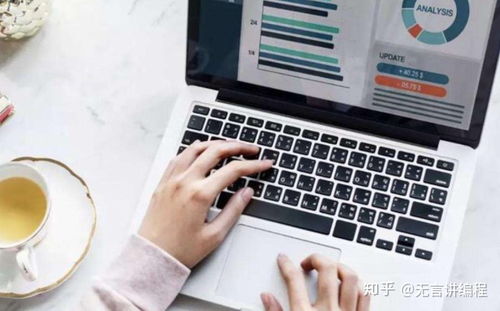 四年規(guī)劃 計算機專業(yè)學(xué)生如何一步步找到心儀的實習(xí)工作
